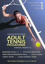 CWtennis: Exploring the Platform, Features, and Tennis Community Impact